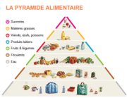 pyramide